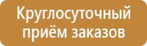 журнал ознакомления с инструкциями по охране труда