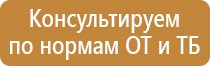 журналы огнетушителей по пожарной безопасности