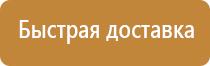 знаки безопасности при пожаре звонить