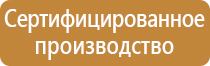 доска магнитно маркерная горизонтальная