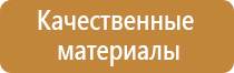 типы плакатов по электробезопасности