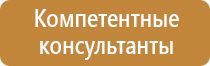 знаки дорожного движения 2021 года